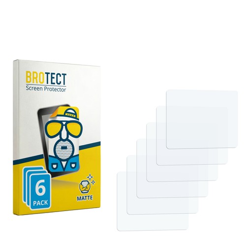 Pack anti glare screen - glare,