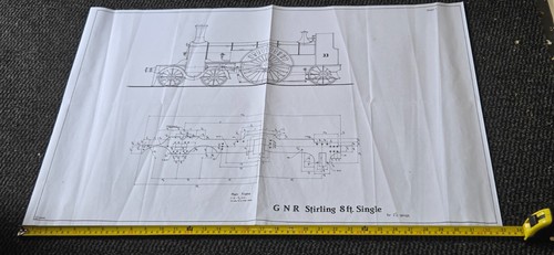 Live steam gauge gnr - steam, 2