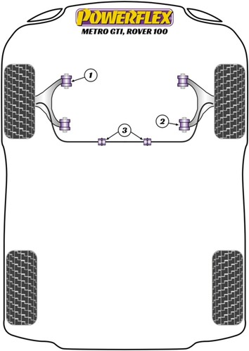 Powerflex front bush kit - front, for