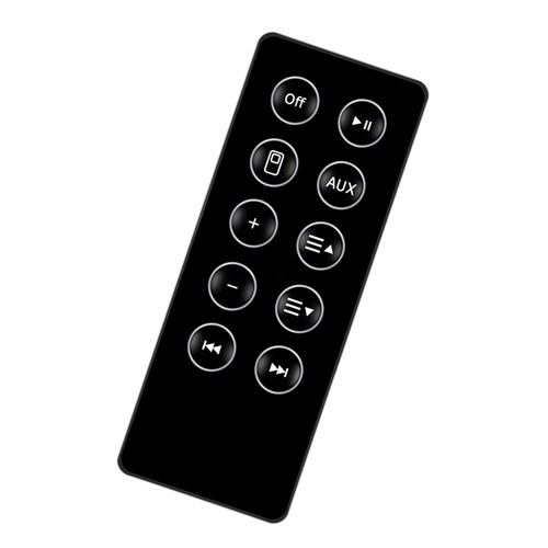 Replacement remote control for - replacement,