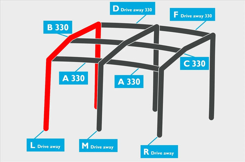 Drive away kampa dometic rally - kampa/dometic,