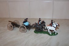 Britains ACW  Union/Federal