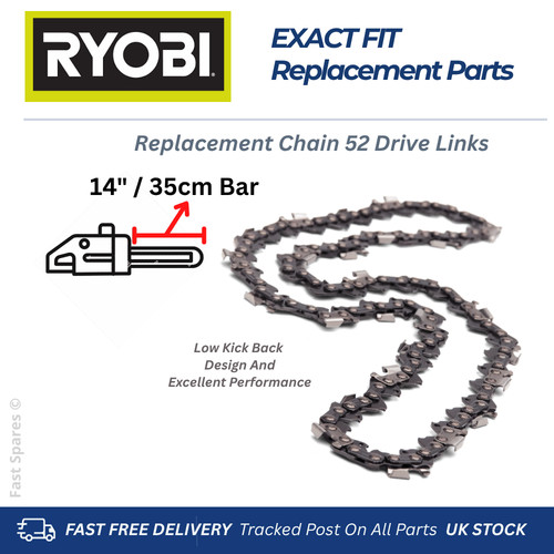 Ryobi rcs3535 pcn3335 - ryobi,