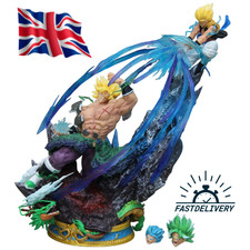 Dragon Ball Z Broly vs Gogeta