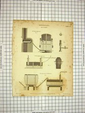 Original Old Antique Print