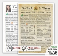 IN this year on the day you were born personalised birthday gift ideas VM4N NX