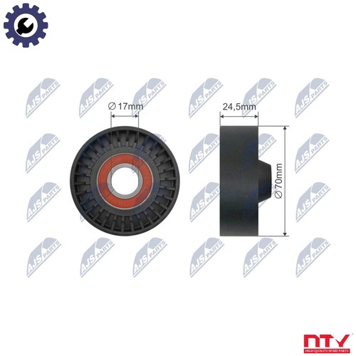 Deflection pulleyguide pulley - pulleyguide,