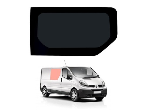 Right hand side panel - right,