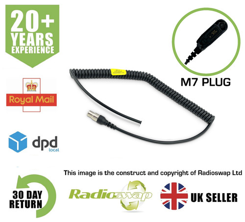 Radioswap ear protection - ear,