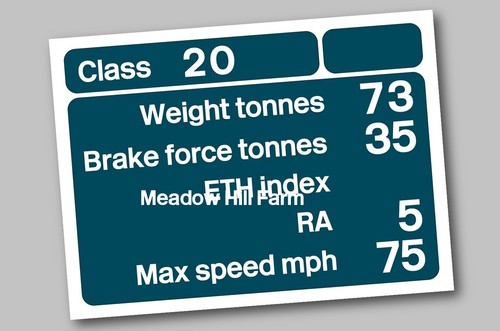 Fridge magnet british rail - fridge,
