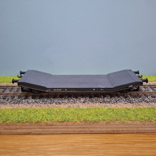 Gauge wagons - gauge,