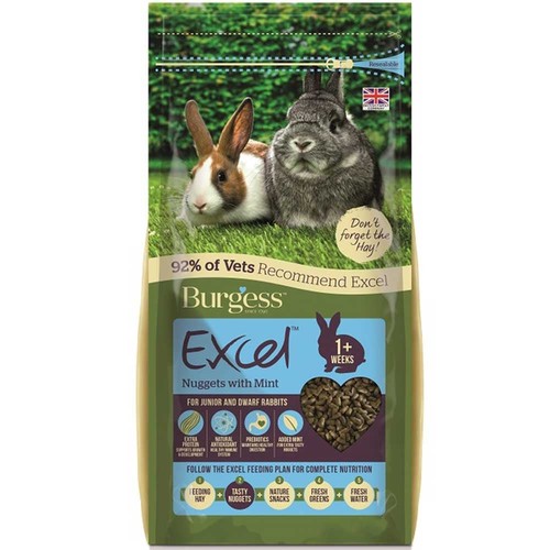 Burgess excel rabbit - burgess,