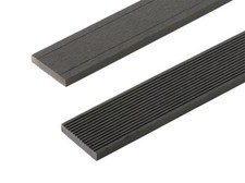 Cladco 2.2m Wood Plastic Composite Decking Skirting Edge Trim, 8 Colours, DIY