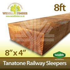 Railway Sleepers Brown