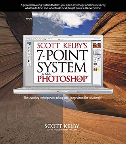 Scott kelby point system - scott,
