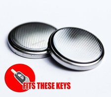 Citroen DS3 Replacement