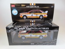 Sunstar No.4224 Audi Quattro