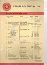 SHELL LUBRICATION CHART
