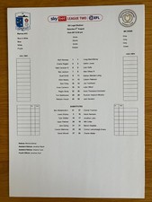 Barrow AFC 2025-2026 Season Home Club A4 Colour Team Sheets