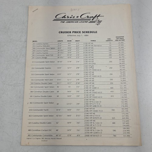 Vintage chris craft cruiser - chris,