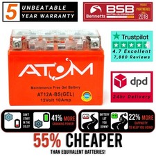 AT12A-BS Atom Gel Motorcycle