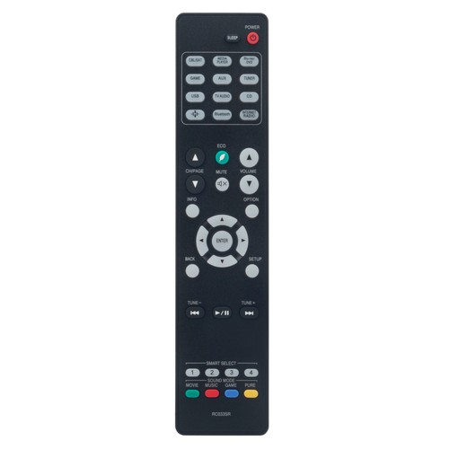 Rc033sr remote replace for - replace,