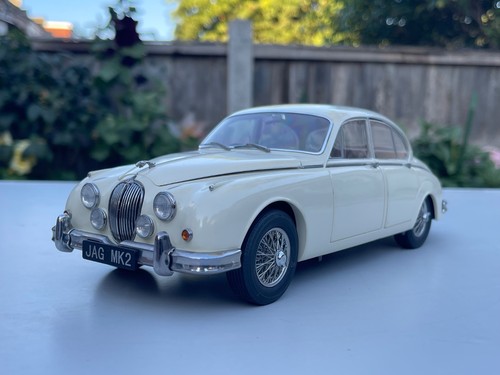 Model icons scale - model,