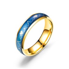 Heartbeat Mood Ring Color Changing Emotion Feeling Temperature For Women And Men