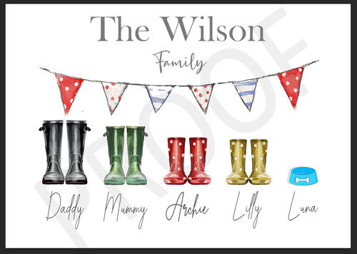 Personalised family names - family,