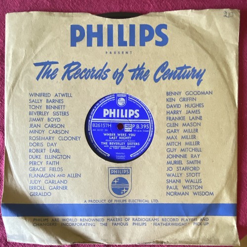 Philips the beverley - philips,