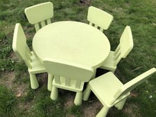 IKEA MAMMUT Kids’ Table and