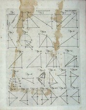 Old Antique Print Navigation