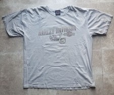 Harley Davidson Dallas Texas