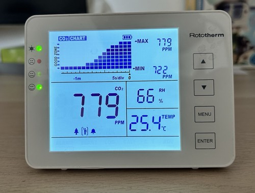 Rototherm am60 co2 data - am60,