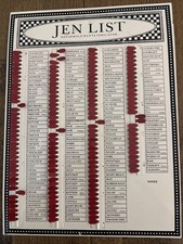 Repro Vintage Household Wants