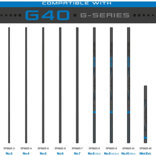 Map tks g40 number section - tks,
