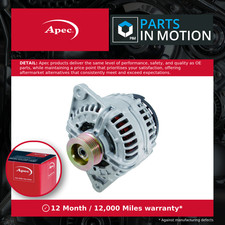 Alternator AAL1695 Apec
