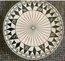 Rare Vintage Timney Fowler Compass Decorative Plate