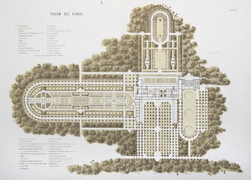 Toscana garden plan tuscum - tuscum, des