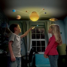 Solar System Mobile - Light