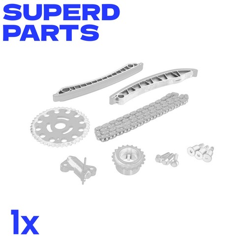 Timing set fits - fits:, c
