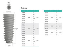 Dental  IMPLANT  -  Ships FREE