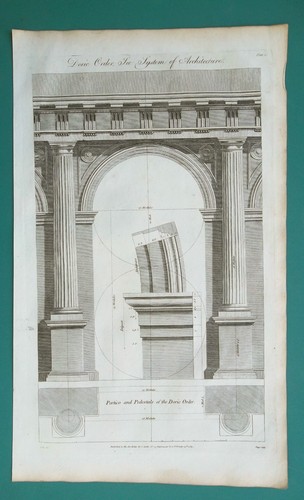 Architecture doric order per - architecture,