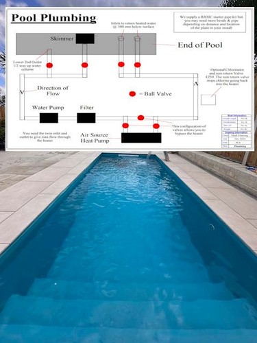 Made plunge swimming pool - made,