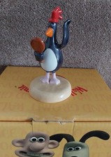 Coalport Characters  Wallace &