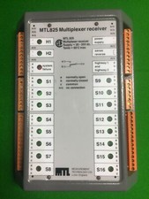 MEASUREMENT TECHNOLOGY LTD