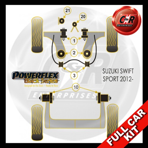Powerflex black arm r - fr, f&r