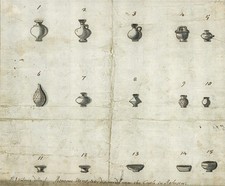 Study Of Roman Urns Rochester Kent Watercolour Painting 18th Century