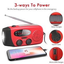 Multifunctional FM Radio