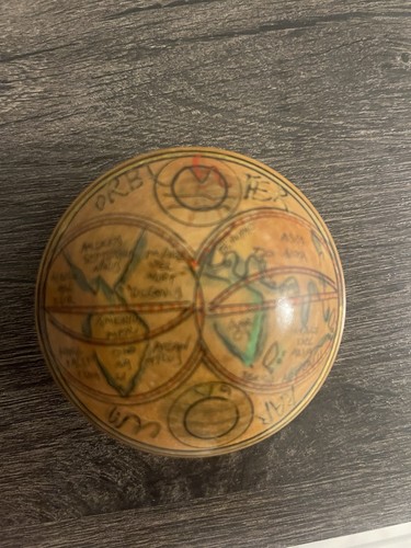 Vintage old world map - old,